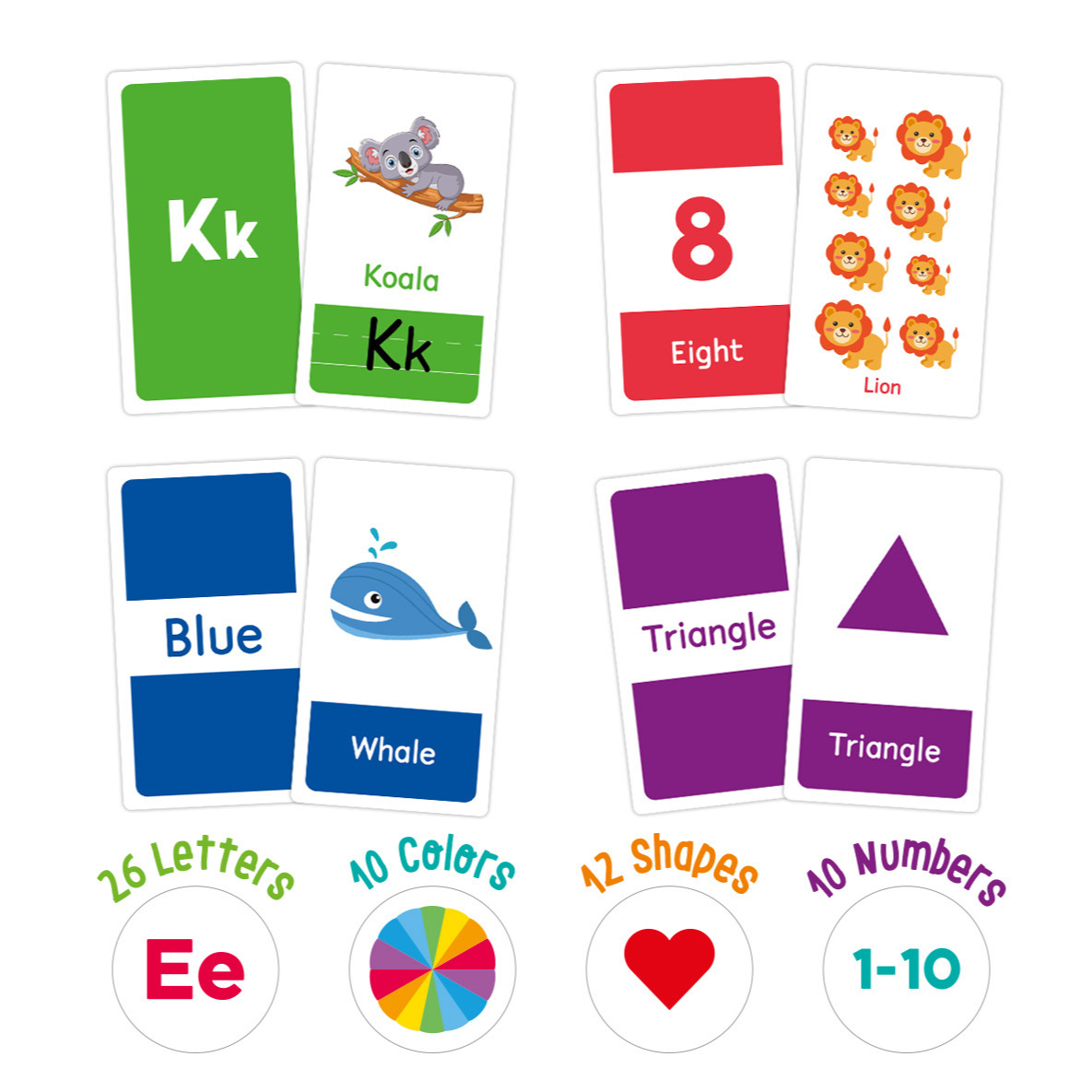 58 Pcs ABC Alphabet Flashcards - đánh giá và giá Kids Education Card