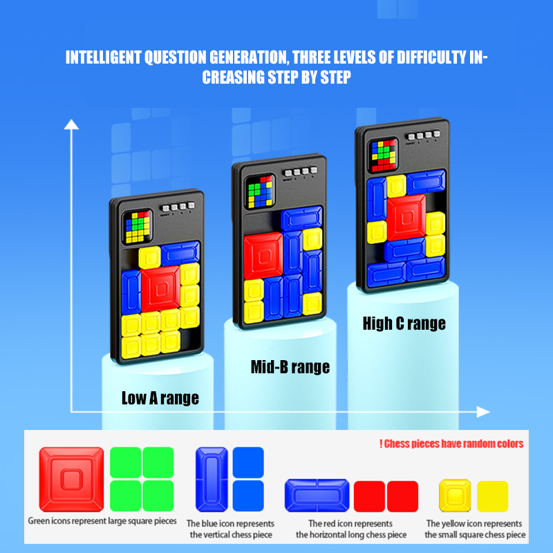 SENGSO Super Puzzle Arrangemen - đánh giá và giá Kids Education Questions