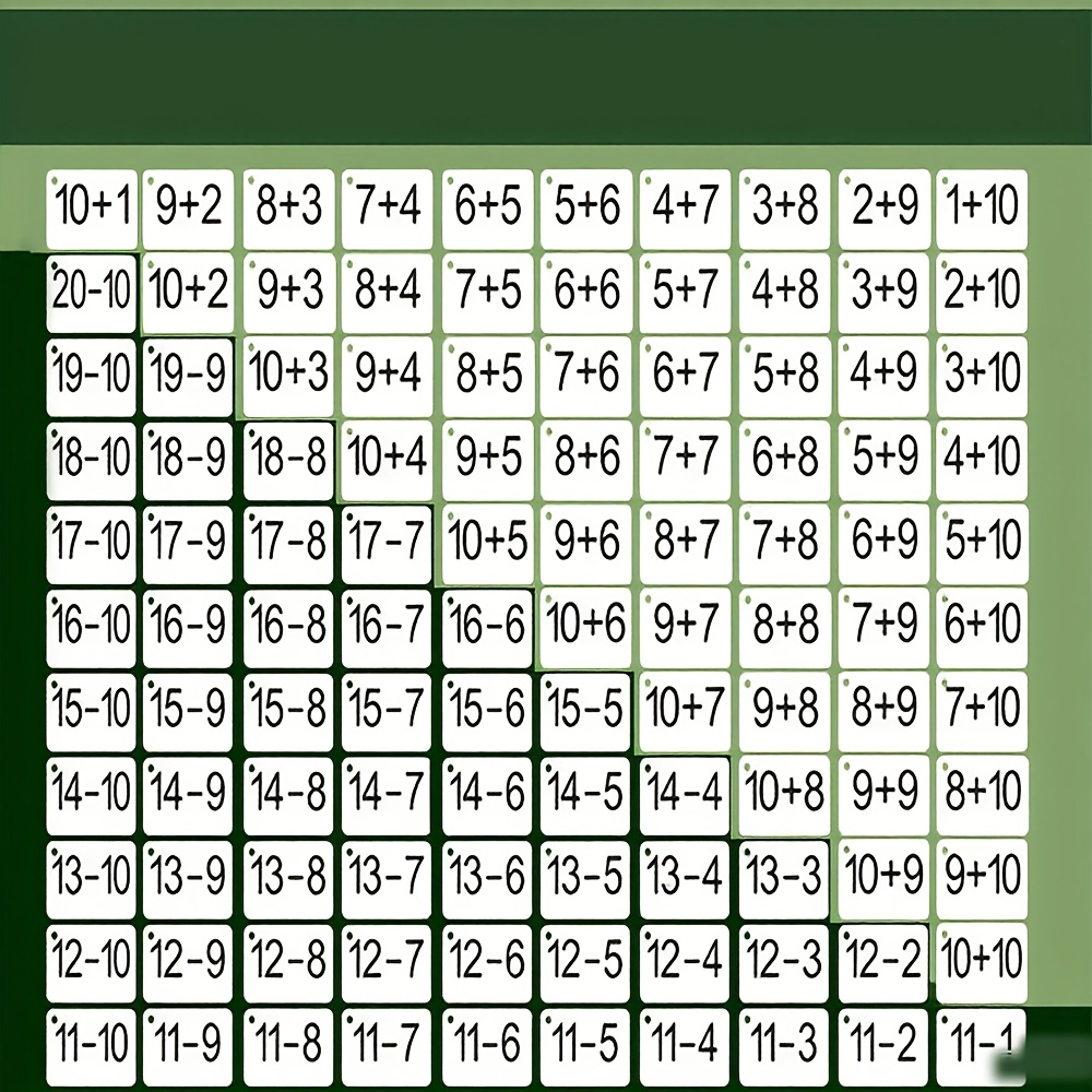132 Cards with Addition and Su - đánh giá và giá Kids Education Card
